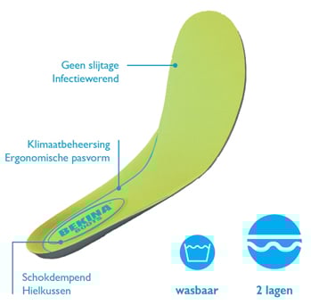 Bekina Voetbed E002 | Groen | Maat 36 - 00.135.002.36
