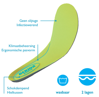 Bekina Voetbed E002 Groen - Maat 49 - 00.135.002.49
