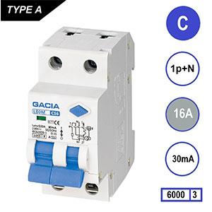 Enzo Aardlekautomaat 16A C kar 30mA 2p GACIA 4517842
