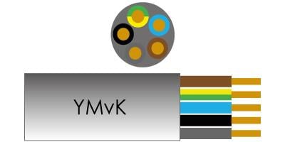 Enzo Kabel YMVK 5x6qmm Dca rol 50m 1243113