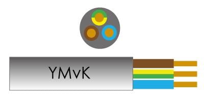 Enzo Kabel YMVK 3x2 5qmm Dca rol 50m 1243107