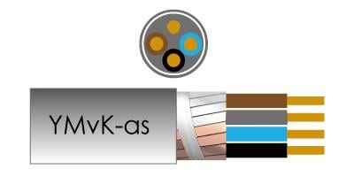 Enzo Kabel | YMVKas | 4x6qmm | grondkabel | rol | 100m - 1254018
