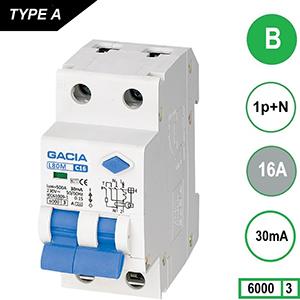 Enzo Aardlekautomaat 16A B kar 30mA 2p GACIA 4517840