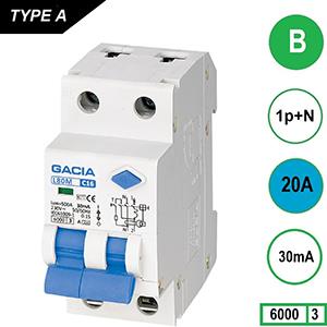 Aardlekautomaat 20A B kar 30mA 2p GACIA - 4517844