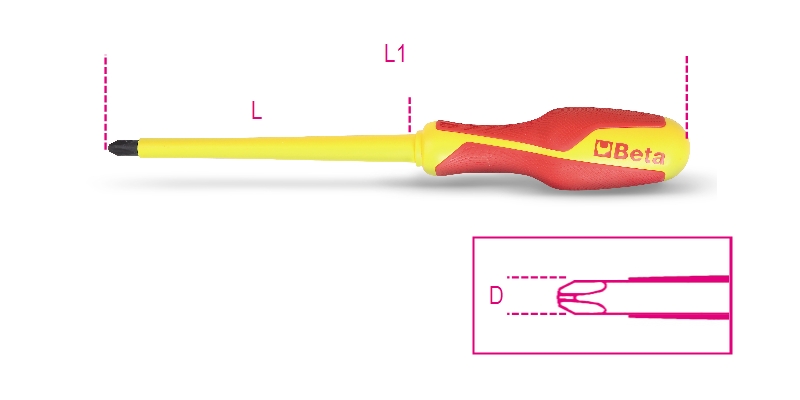 Beta Schroevendraaiers voor Phillips® kruisschroeven 1272MQ 0X3X60 - 012720703