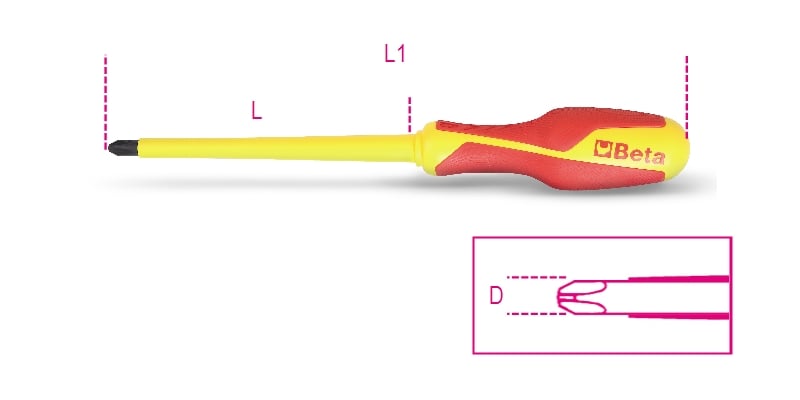 Beta Schroevendraaiers voor Phillips® kruisschroeven 1272MQ 2X6X100 - 012720718