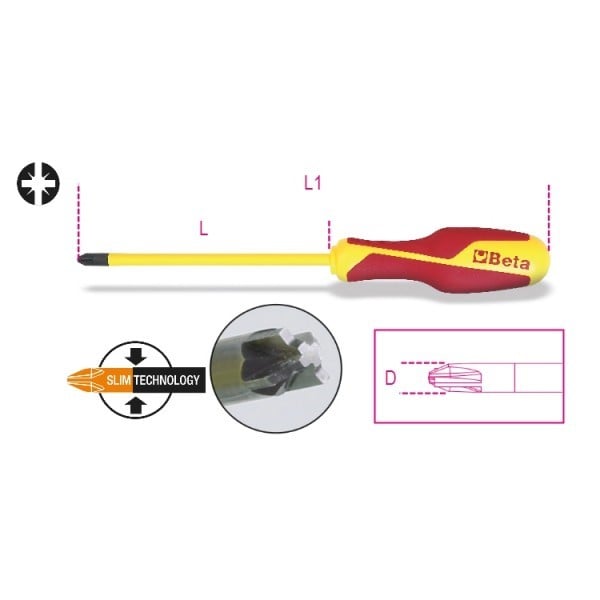 Beta 1276MQ/C Schroevendraaiers voor gecombineerde PZ kruis en sleufschroeven - 012760418 012760418