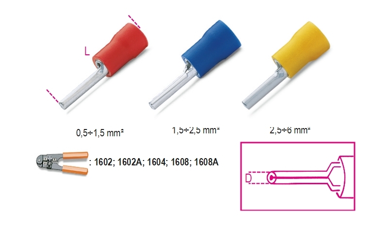 Beta Bm00251-Penstekers - BM00251
