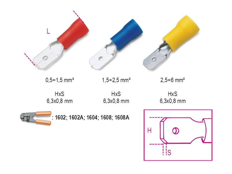 Beta Bm00380-Geisoleerde Vlaksteker - BM00380