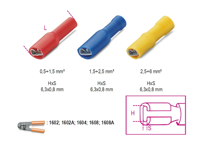 Beta Bm00392-Geisoleerde Vlakstekerhuls - BM00392
