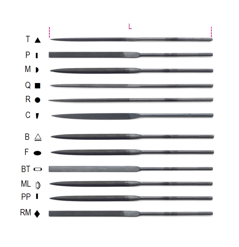 Beta Naaldvijlen 1720BT - 017200011
