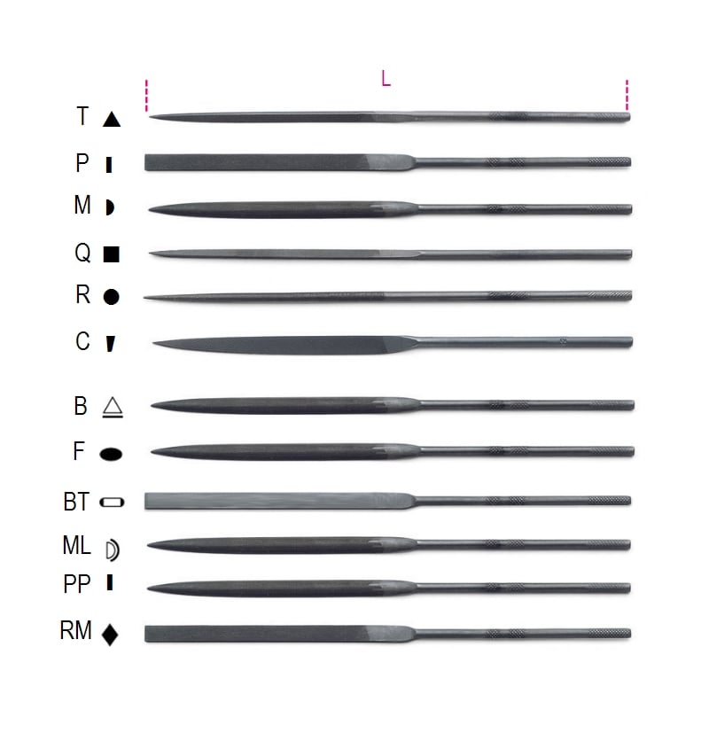 Beta Naaldvijlen 1720F - 017200013