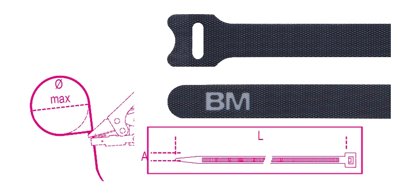Beta Bmnv2312-Klittenband Kabelbinders, Zwart - BMNV2312