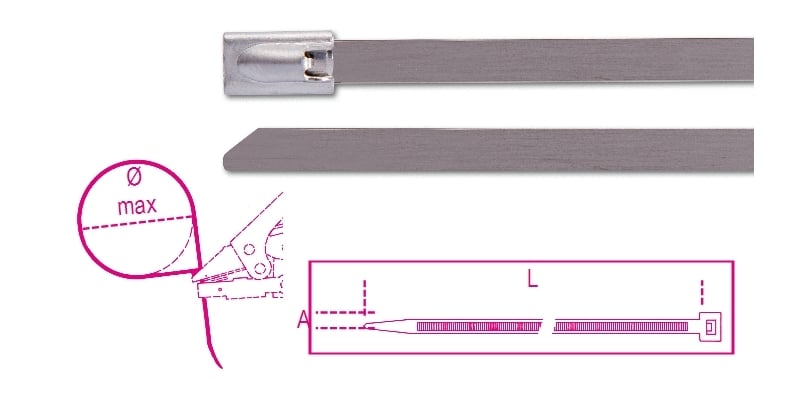 Beta Bms2079-Zelfborgende Stalen Kabelbinders - BMS2079