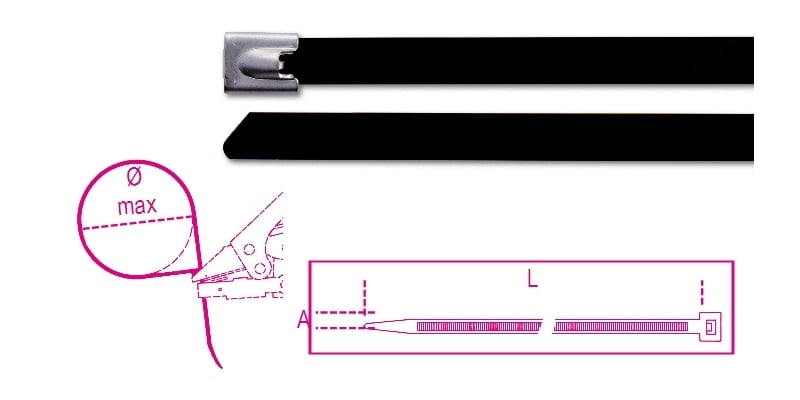 Beta Bmsc8479-Stalen Kabelbinders, Polyester - BMSC8479