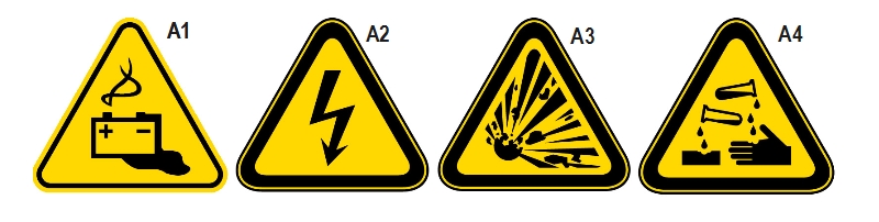 Beta 7109A 2-Aluminium Waarschuwings Tekens - 071090002