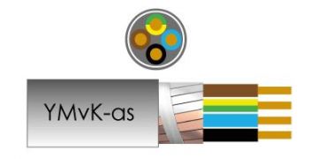 Kabel YMVKas 4x2,50 qmm grondkabel rol 100m