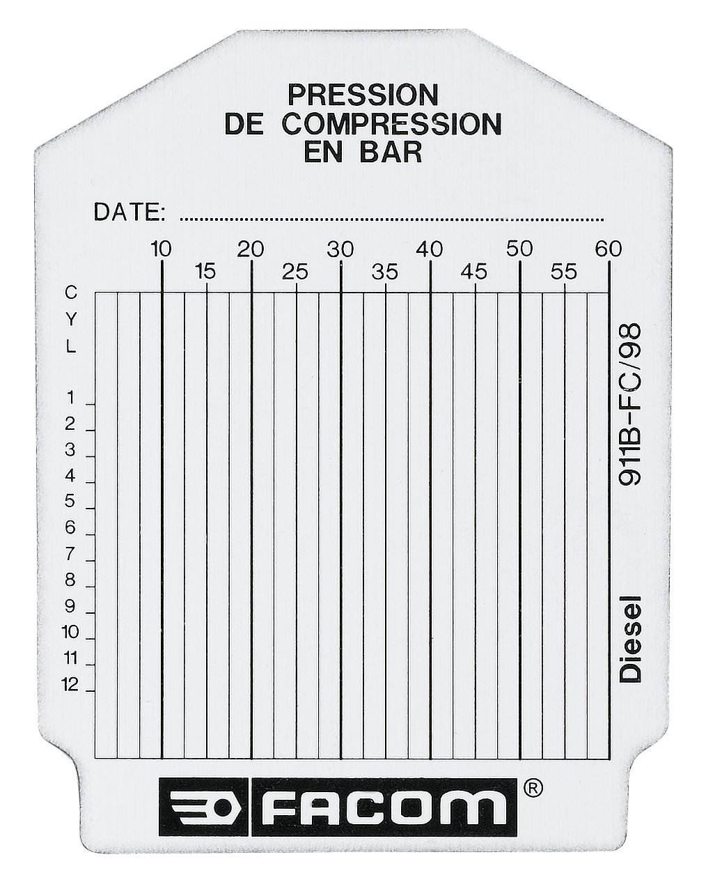 Facom zakje met 100 meetkaarten - 911B.FC