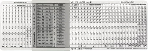 Promat ISO-passingtabel | voor eenheidsboring/-as | kunststof - 4000851412 4000851412