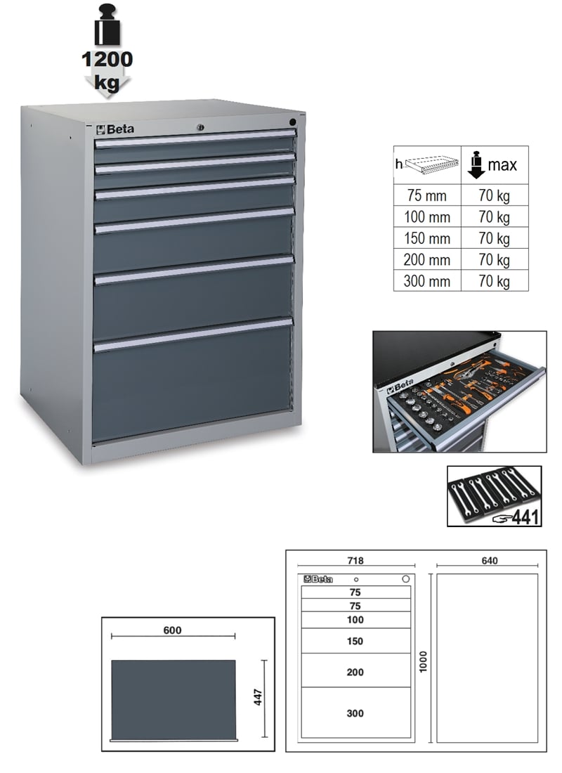 Beta C35/6Gm-Industrieel Ladenblok 6 Laden - 035000162