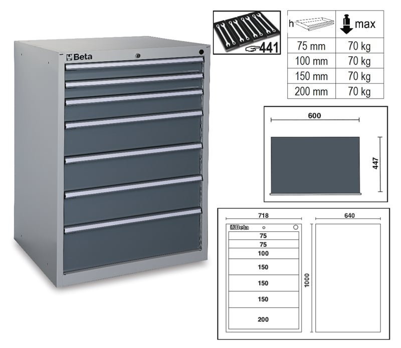Beta C35/7Gm-Industrieel Ladenblok 7 Laden - 035000172