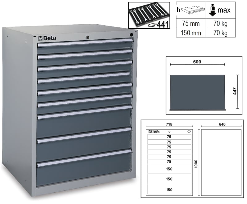 Beta C35/9Gm-Industrieel Ladenblok 9 Laden - 035000192