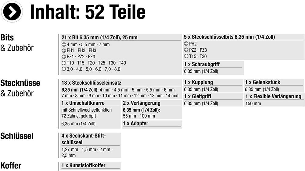 Connex Bit En Dopsleutelset 52-Delig COXB365010