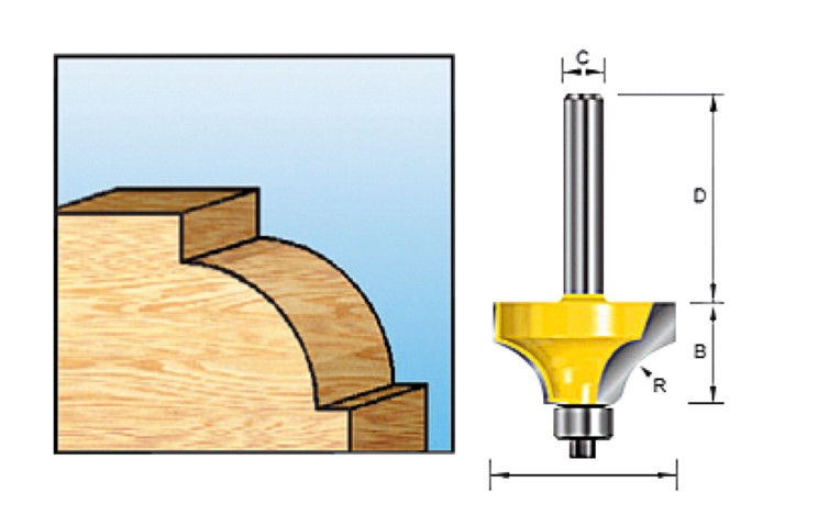 Makita Accessoires Kwartrondfr.+lag. HM R12,7 S=8 - D-11368