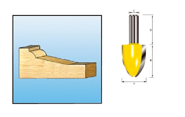 Makita Accessoires Constructiefrees 2 HM S12 - D-11863
