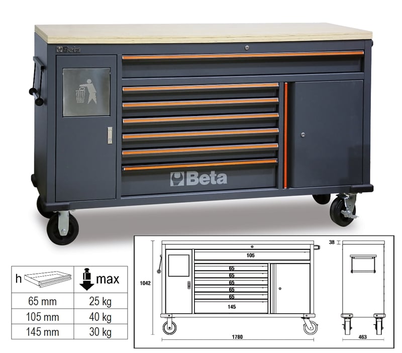 Beta C45Pro Mws/W-Gereedschapswagen 7 Laden - 045000191