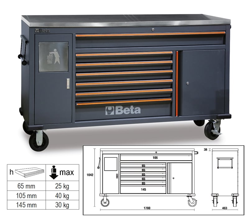 Beta C45Pro Mws/X-Gereedschapswagen 7 Laden - 045000181