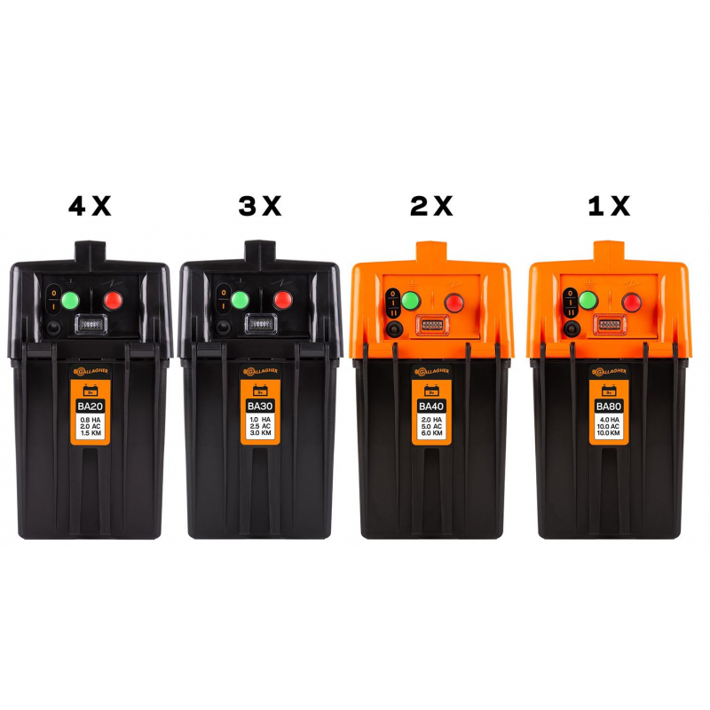 Gallagher Powerdeal 4x BA20, 3x BA30, 2x BA40, 1x BA80 - 083190