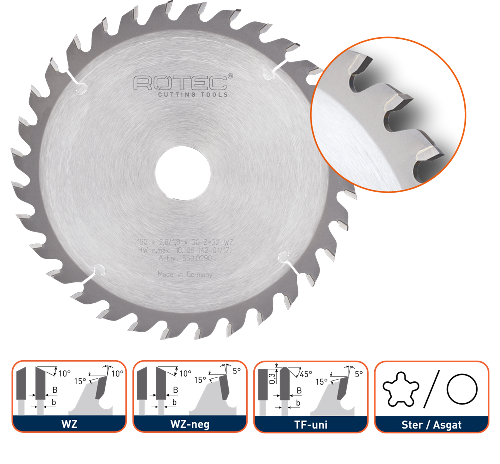 Rotec HM Cirkelzaagblad Voor Handmachines | Ø160x1,8x20 | Z=16 | WZ - 553.0085