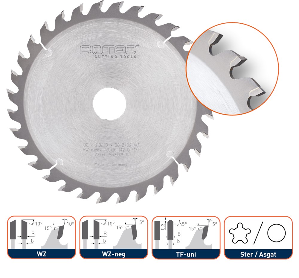 Rotec HM zaagblad voor handmachines, ø240x3x30mm Z=24 WZ - 5530550