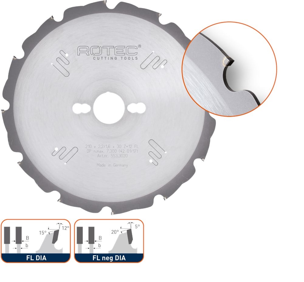 Rotec PKD zaagblad DIAMOND, ø230x2,2x30mm Z=15 FL DIA - 5533030