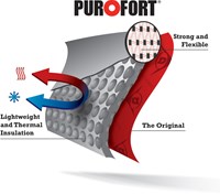 Dunlop D460933 Purofort Professional (onbeveiligd) | Donkergroen | Maat 37 - 15.032.038.37-2