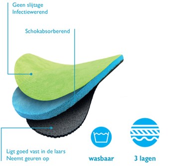 Bekina Inlegzool E001 Groen - Maat 42 - 00.135.001.42-2