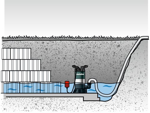 011schmutzwasstauchpumpe_2.jpg