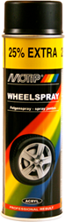 MOTIP Velgenlak | Zwart | 500ml - 04018