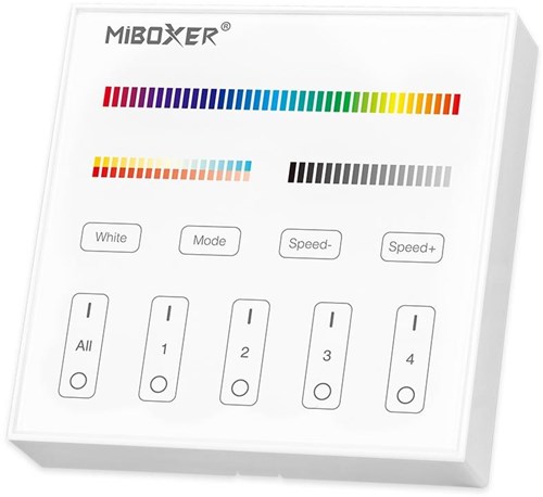 Mi-light RGB-CCT draadloze opbouw schakelaar 2.4G LED0202