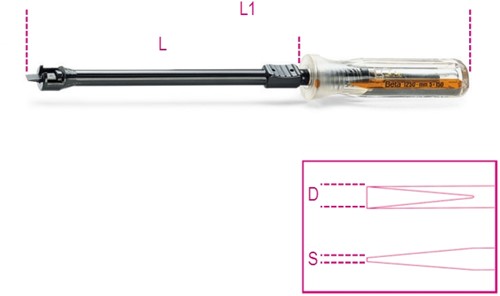 Beta Klemschroeven-draaiers voor sleufschroeven 1250 4X125 - 012500040
