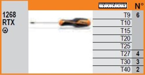 Beta 1263/E39-Display 39 Schroevendraaiers - 012630595-2