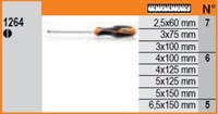 Beta 1263/E50-Display 50 Schroevendraaiers - 012630570-2