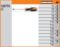 Beta 1263/E62-Display 62 Schroevendraaiers - 012630590-2