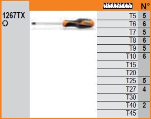 Beta 1263/E62-Display 62 Schroevendraaiers - 012630590-2