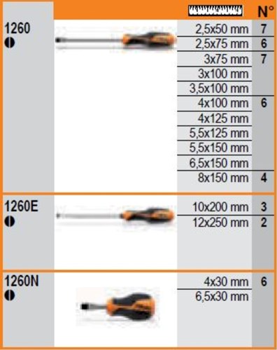 Beta 1263/E85-Display 85 Schroevendraaiers - 012630550-2
