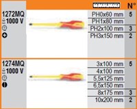 Beta 1273Mq/E1-Display 40 Schroevendraaiers - 012730312-2