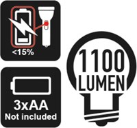 Beta 1833 L-Ultra Heldere Led Zaklamp - 018330004-3