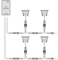 MiBoxer RGB-CCT mini downlighter 3W 12V RGB+2700-2200K - LED0290-3