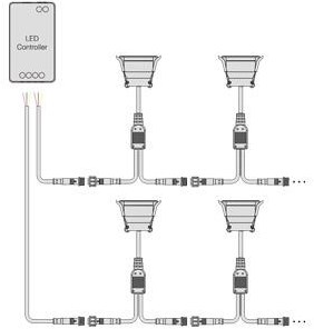 MiBoxer RGB-CCT mini downlighter 3W 12V RGB+2700-2200K - LED0290-3